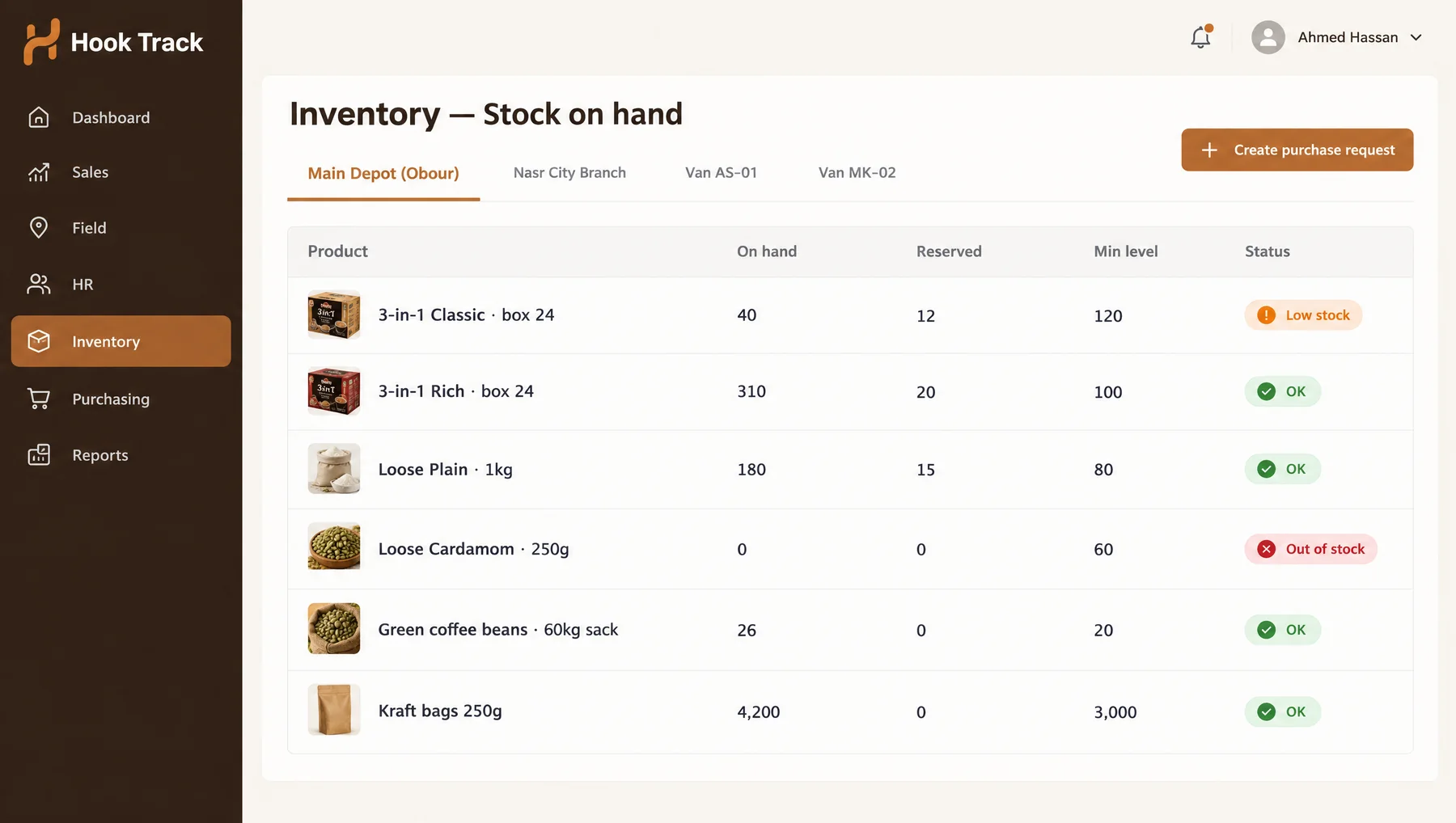 Hook Track ERP — stock on hand